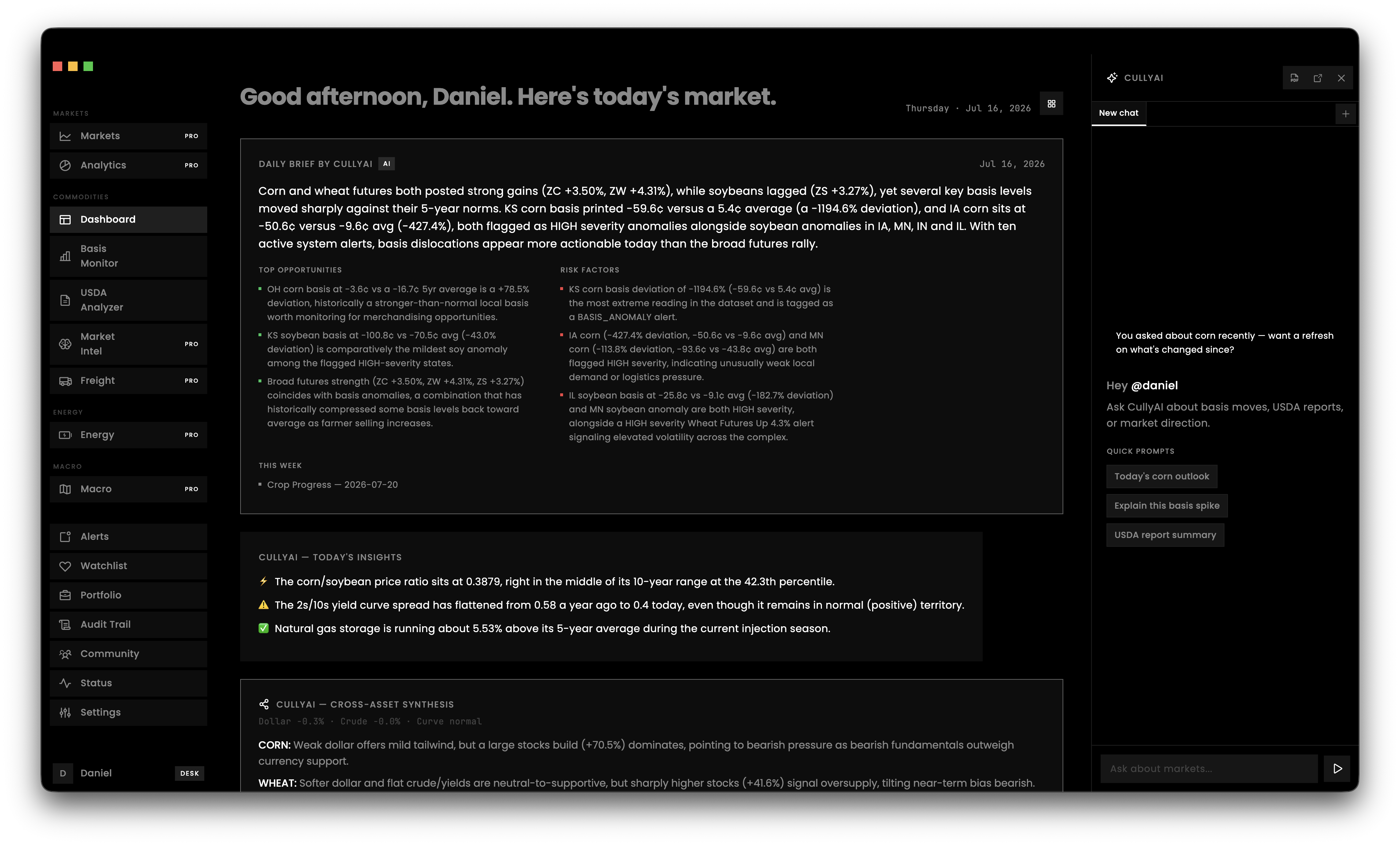 Croploo Dashboard screenshot