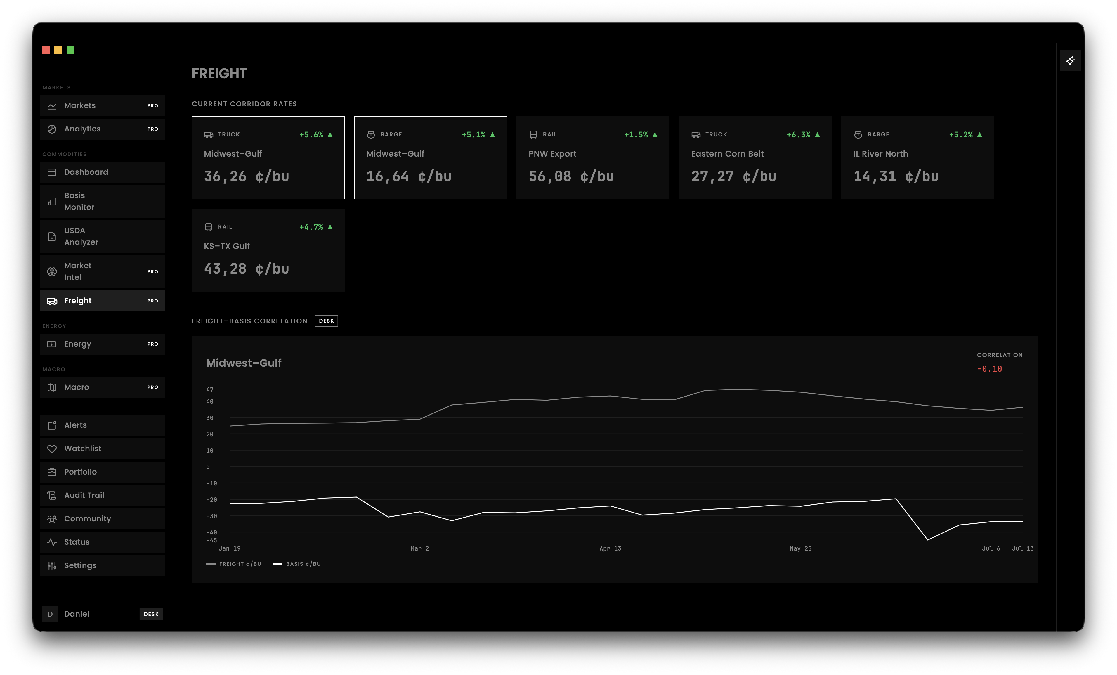 Croploo Freight screenshot